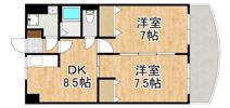 プレステージ国分Ⅲの間取り画像