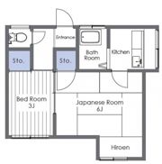 泉町綿貫様貸家B1号の間取り画像