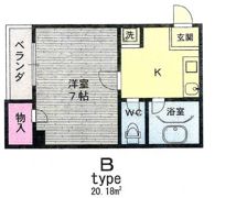 シェトワ大石の間取り画像