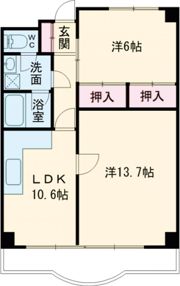 第三岡田マンションの間取り画像