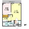 D-fleur箱館富岡の間取り画像