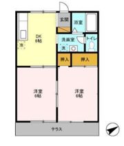 カサベルデ大日の間取り画像