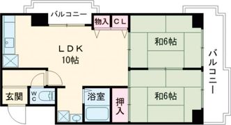 リバーサホ萬の間取り画像