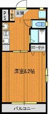 フローレンスの間取り画像