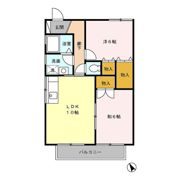 セジュールSSの間取り画像