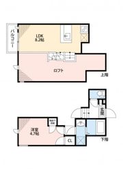 CB井尻オーブの間取り画像