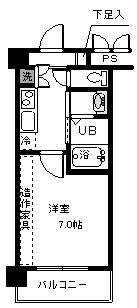 ユニポートサガミの間取り画像