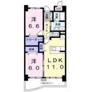 城南マンションの間取り画像