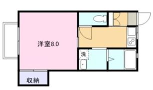 スリーゼハイツ乙津 B棟の間取り画像