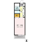 ヴィラ・ファミーユ Aの間取り画像