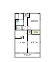 サンドロIの間取り画像