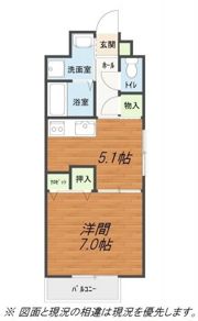 際波フォレストウインズの間取り画像