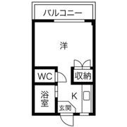 コーポ能勢の間取り画像