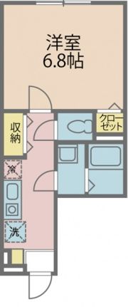 カインドネス八王子中央B棟の間取り画像