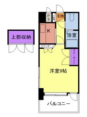 エステートモア別府の間取り画像