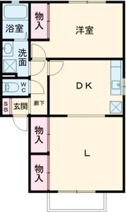 グランデルBの間取り画像