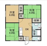 メゾン戸頭1の間取り画像