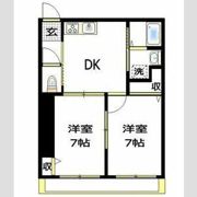 パークハイム相模Ⅱの間取り画像