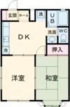 ヴィラ・デ・サナダの間取り画像
