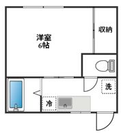 フォーブル関の間取り画像