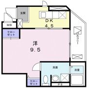グランコーナ高崎の間取り画像