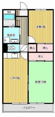 ベルコスモスの間取り画像
