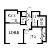 ブランシャール宮の森の間取り画像