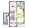 ドゥーヴェルドミールの間取り画像