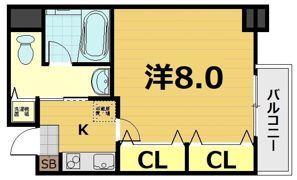 SHICATA ONZE BLDGの間取り画像