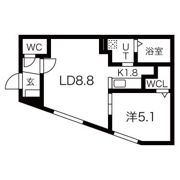 ALPHA南円山の間取り画像