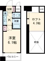 エステムコート三宮EASTポルトマーレの間取り画像