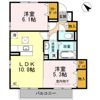 D-roomみやこBALの間取り画像
