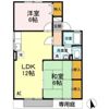 セジュール上野の間取り画像