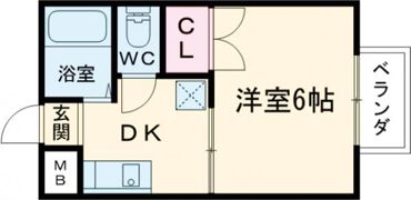 イーストリヴィエールの間取り画像