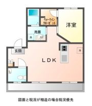 鈴木ハイツの間取り画像