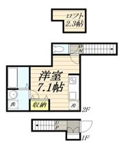 ヒルズ369の間取り画像