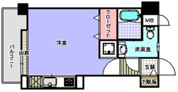 エステートモア高宮レーブの間取り画像