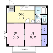 コーポシャインⅠの間取り画像