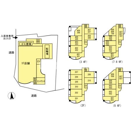 その他
