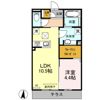 Sky Terrace石橋の間取り画像