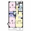 グランアビタシオンの間取り画像