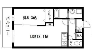 カトルパレ小石川の間取り画像