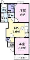リバーサイドKAの間取り画像