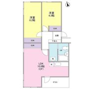 サンクテラス1の間取り画像