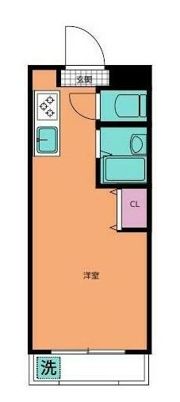 大分ユースコーポの間取り画像