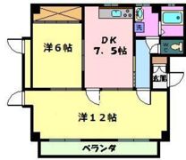 サカイビル尾津の間取り画像