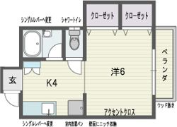 フレッシュ高宮の間取り画像