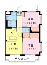 シャルテハイムⅡの間取り画像