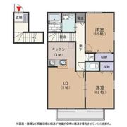 グランシャリオの間取り画像