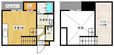 Maisonetic SSRの間取り画像